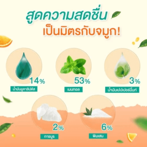 ยาดม เป๊บเปอร์มิ้นท์ ฟิลด์ กลิ่นส้ม ขนาด 2 ซีซี จำนวน 12 ชิ้น
